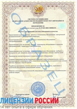 Образец сертификата соответствия (приложение) Магнитогорск Сертификат ISO 50001