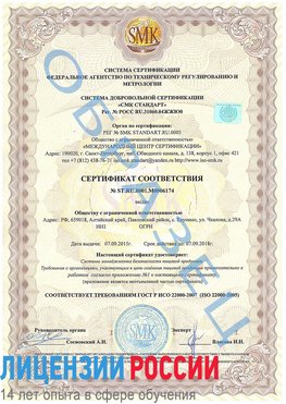 Образец сертификата соответствия Магнитогорск Сертификат ISO 22000