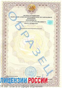 Образец сертификата соответствия (приложение) Магнитогорск Сертификат ISO 22000